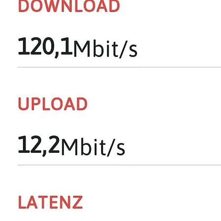 דירה Panorama Wohung *